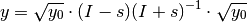 y = \sqrt {y_0} \cdot (I - s)(I + s)^{-1} \cdot \sqrt{y_0}