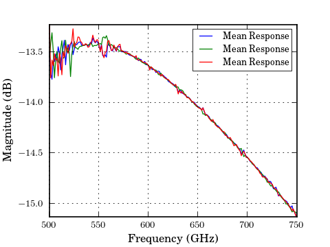 ../_images/ns_plot_s_db.png