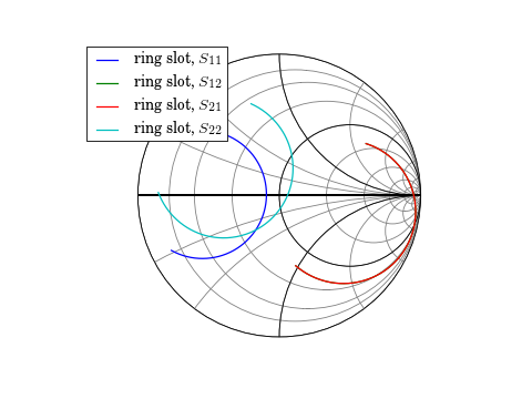 ../_images/ring_slot,smith.png