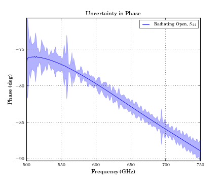 ../_images/uncertainty_in_network_set_00_00.png